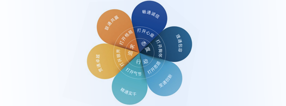 888电子(中国游)有限公司官网